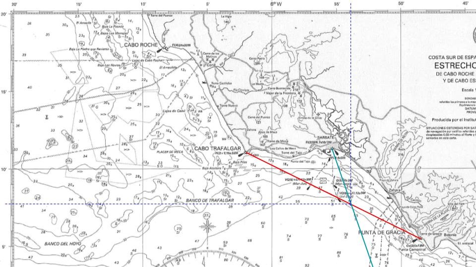 Imagen de Inscripci&oacute;n a ex&aacute;menes