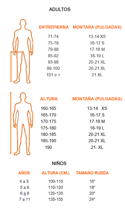 Consulte su talla para elegir la medida de BBT que mejor se ajuste a su tama&ntilde;o.